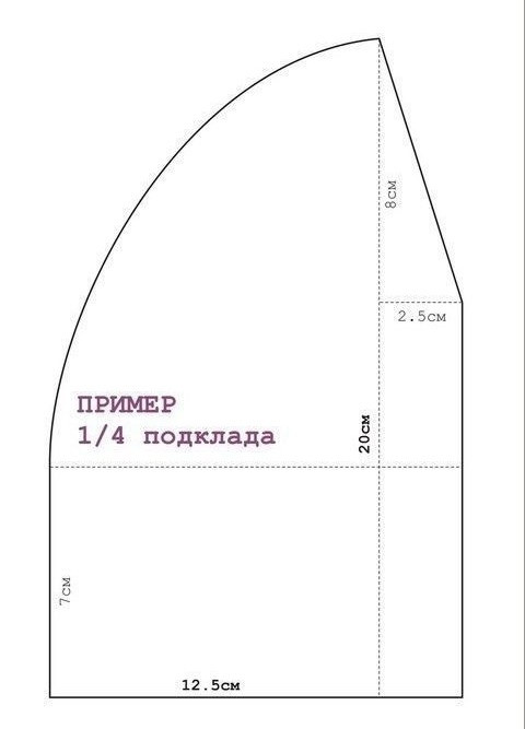 Сшить шапку для девочки из трикотажа: Как сшить шапку из трикотажа своими руками, мастер