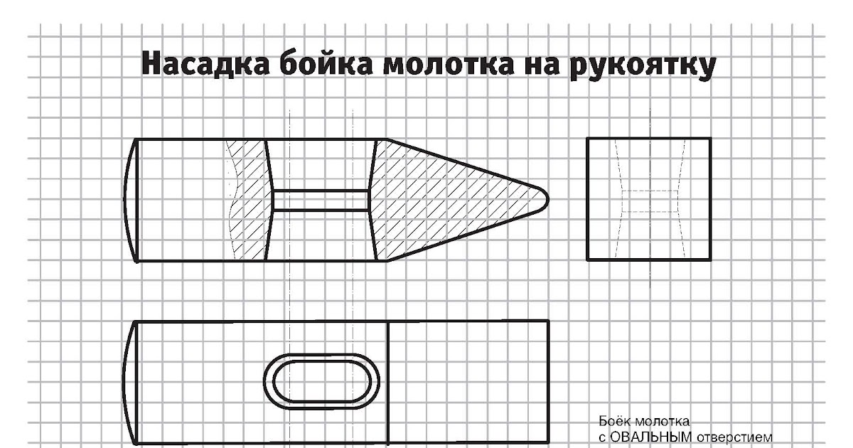 Как сделать ручку для молотка своими руками: Как сделать рукоятку для молотка своими руками?