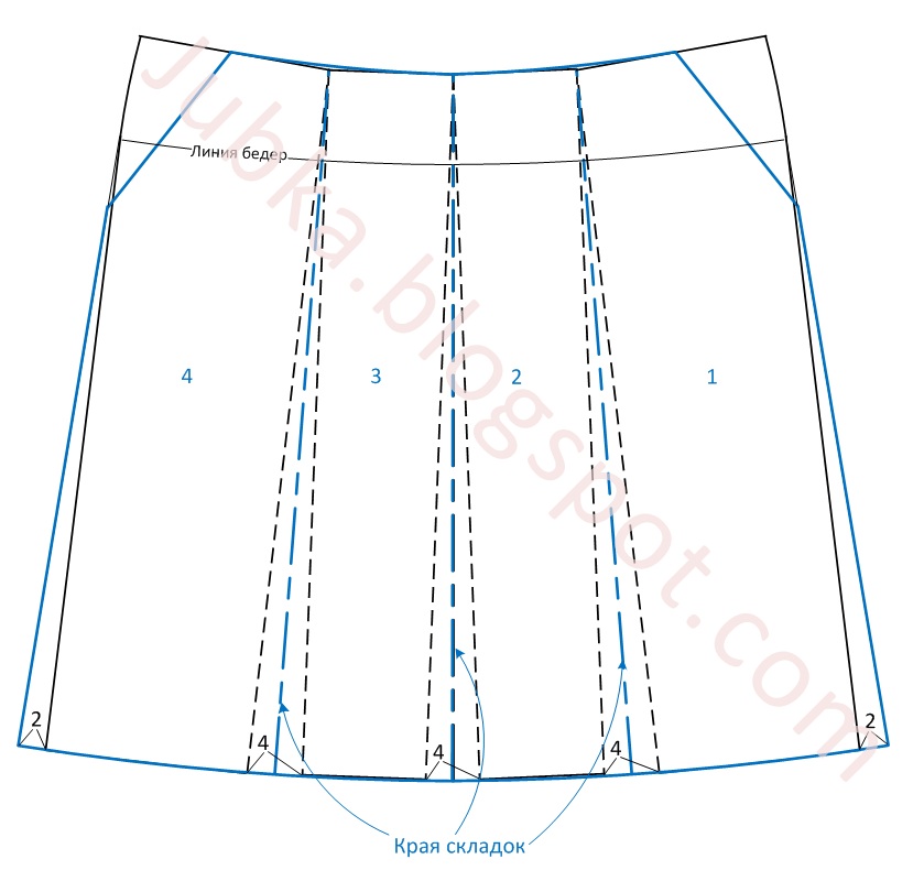 Юбка со складками выкройка: Юбка в складку выкройка. Юбка в круговую складку. Расчёты. Схемы. Картинки