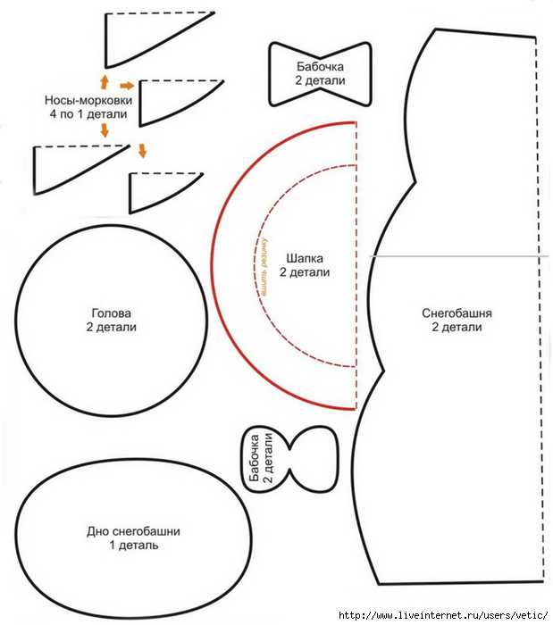 Снеговики своими руками выкройки мк: выкройка, пошаговый мк, подборка схем