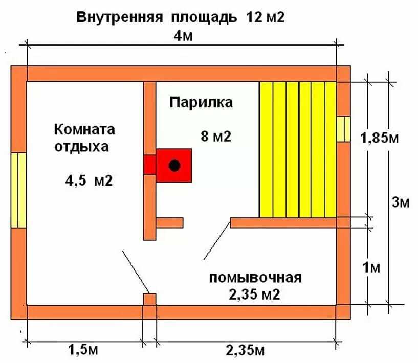 Проекты баня своими руками: Баня своими руками. Проекты, фото, чертежи и видео