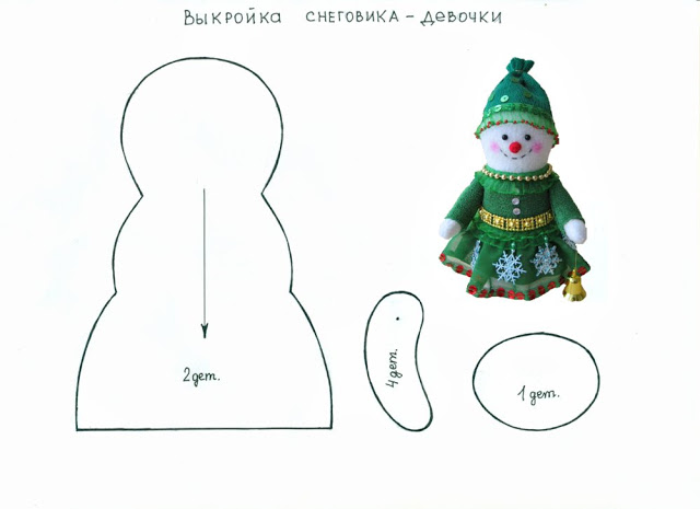 Выкройка из флиса снеговика: как сшить снеговика своими руками
