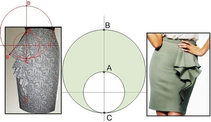 Пошив юбки своими руками карандаш: Как сшить юбку карандаш своими руками, советы для начинающих