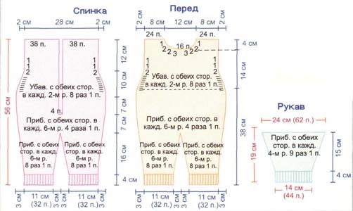 Комбинезон детский спицами схема и описание: Комбинезон спицами. 22 схемы вязания комбинезонов на спицах