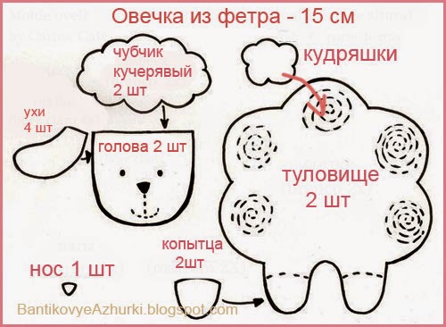 Выкройка из фетра овечка: Выкройка игрушки: Овечка из фетра