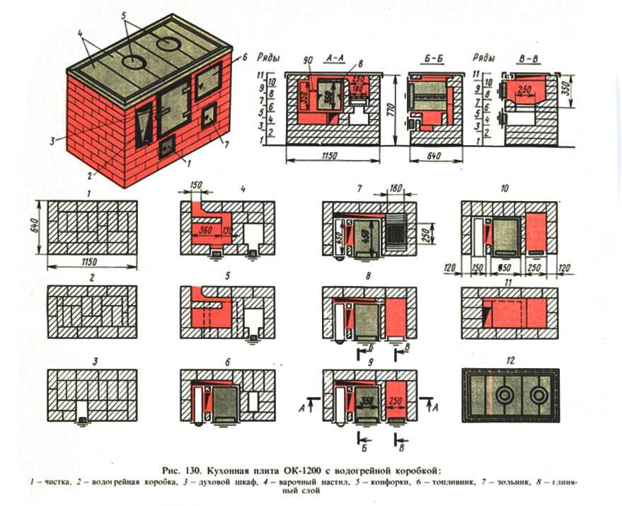 Сложить печь своими руками: Сложить печь своими руками: чертежи, схемы, виды