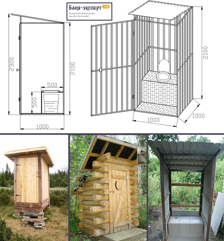 Проект дачного туалета своими руками чертежи: Дачный туалет своими руками: 48 чертежей + фото