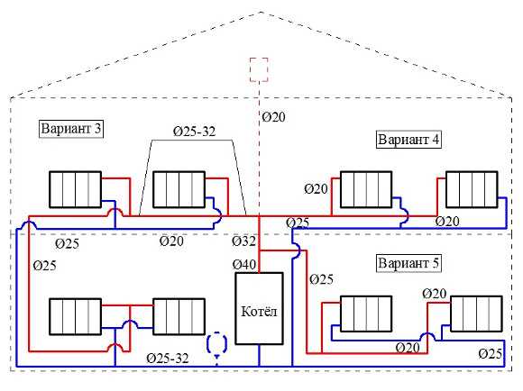 Системы отопления домов схемы: Схемы отопления дома - однотрубная и двухтрубная схема системы отопления