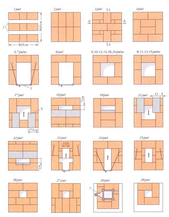 Пошаговая кладка печи из кирпича: Кладка печи своими руками просто и практично