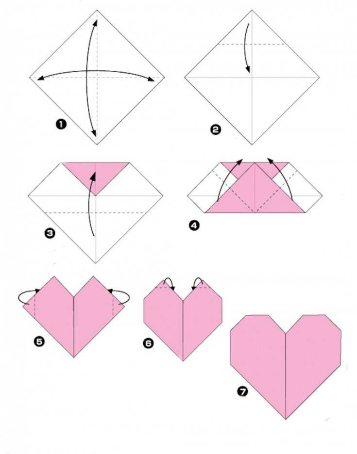 Поделки из бумаги со схемой: Поделки из бумаги - схемы оригами