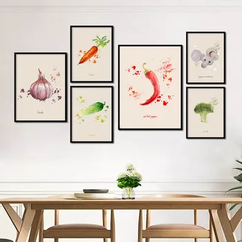 Картины на стену своими руками для кухни: Картины своими руками для интерьера кухни: фото-идеи