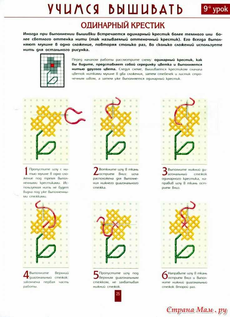 Как по схеме вышивать: Как правильно вышивать крестом пошагово для начинающих со схемами