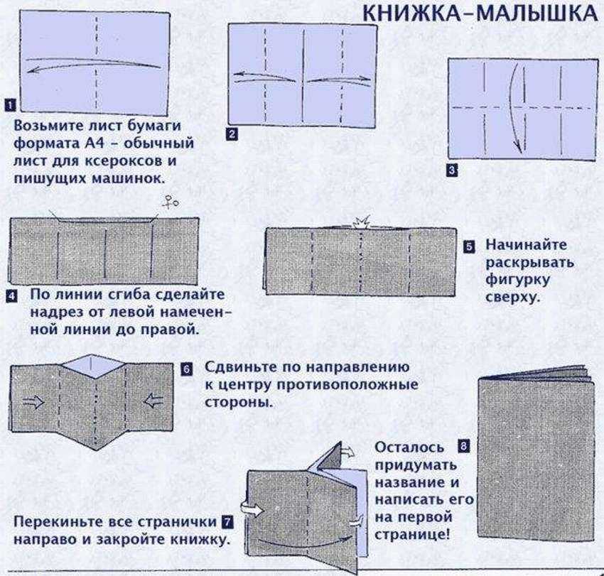 Сделать книжку малышку за 5 минут: Детская книжка - малышка своими руками