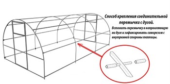 Изготовление теплицы своими руками из поликарбоната: Теплица из поликарбоната своими руками: пошаговая инструкция