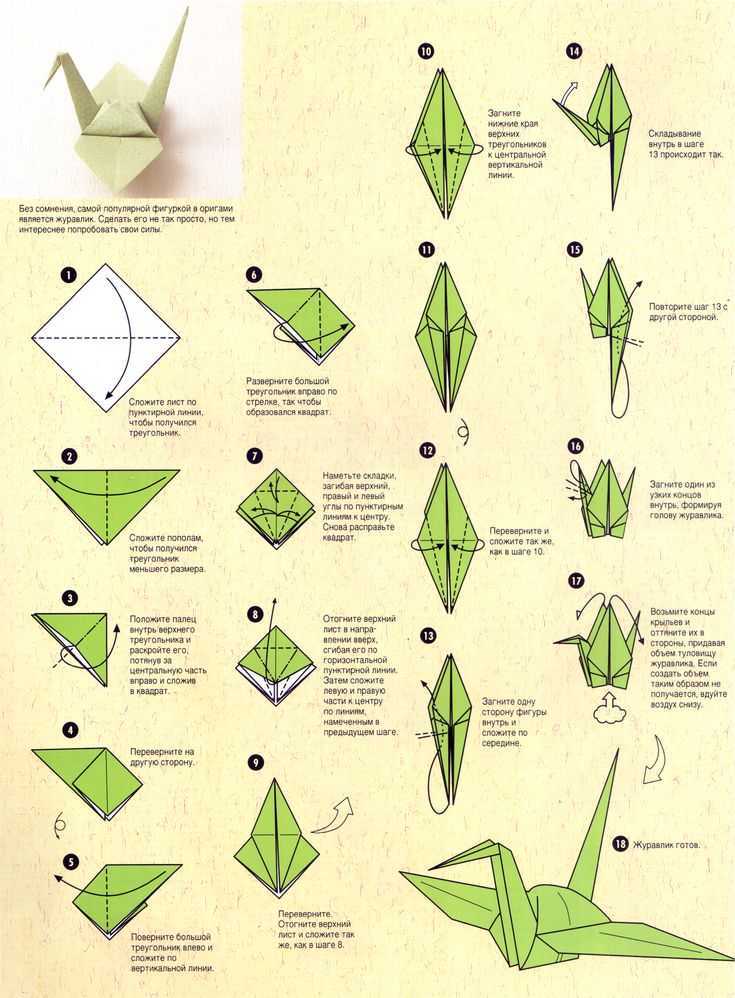 Оригами из бумаги для начинающих схемы легко поэтапно картинки: Схемы простых оригами для вас и вашего ребенка (20 картинок) » Триникси