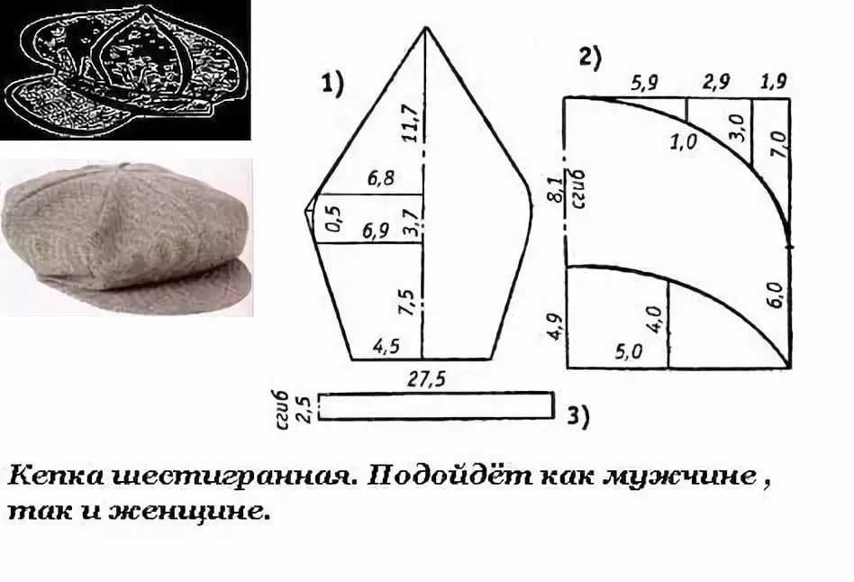 Женские шапки сшить своими руками: Женская шапка своими руками за 10 минут. Мастер-класс