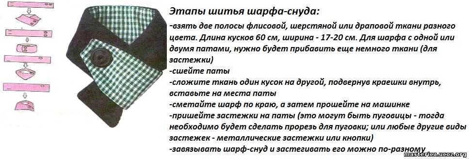 Сшить меховой снуд своими руками: Как сшить снуд из меха?