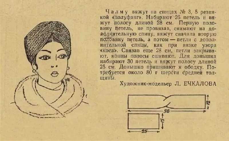 Как сшить шапку вязаную: Как правильно сшить шапку вязаную. Схемы с описанием работ для начинающих