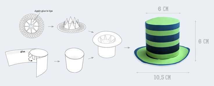 Как сделать из бумаги шляпу фокусника: Как сделать цилиндр из бумаги и картона? Делаем шляпу фокусника из картона: схема и описание