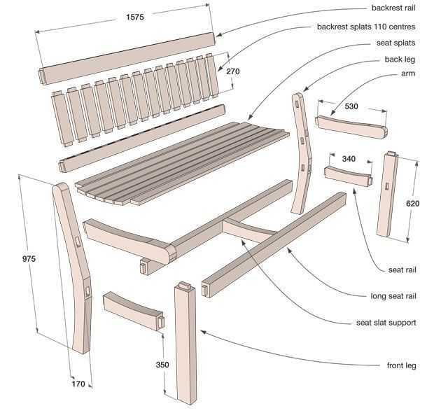 Лавочка из дерева своими руками чертежи со спинкой: >800 чертежей и схем с размерами, чтобы изготовить своими руками
