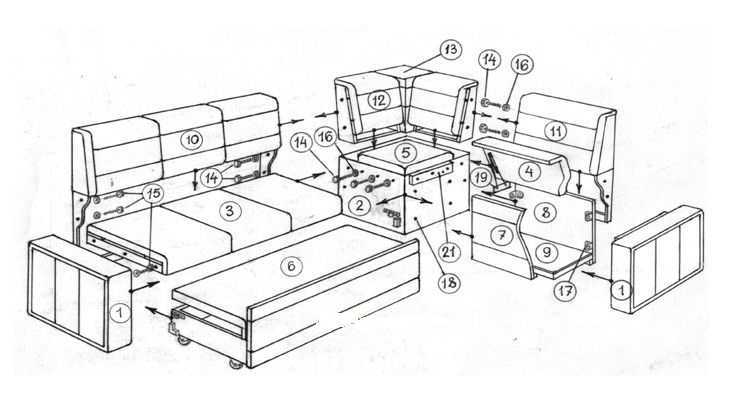 Сборка мягкой мебели своими руками: Мягкая мебель своими руками, как сделать и что для этого нужно