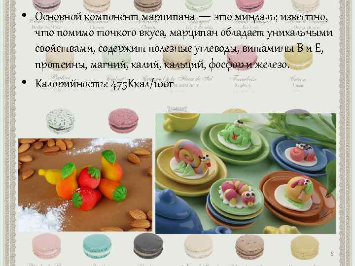 Марципан рецепт в домашних условиях для тортов фото: Марципан (в домашних условиях), пошаговый рецепт на 21 ккал, фото, ингредиенты