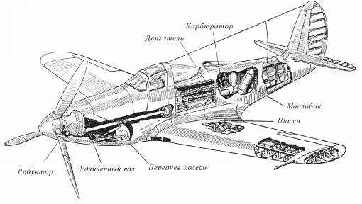 Аэрокобра р 39 чертежи: Р-39 Airacobra. Модификации и детали конструкции [С В Иванов] (fb2) читать онлайн | КулЛиб