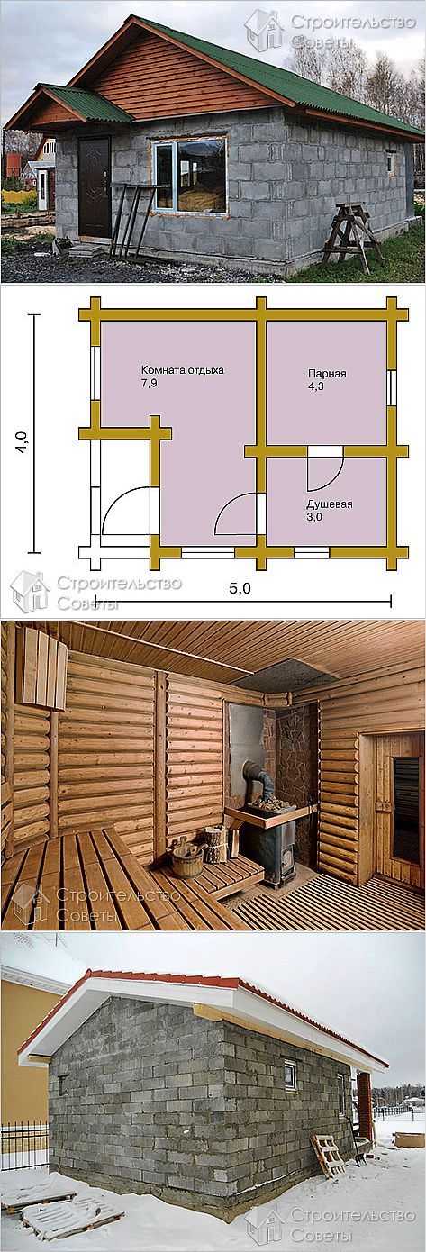 Как построить лучше баню: Из чего построить баню: из какого материала лучше всего строить фундамент, стены и чем отделывать