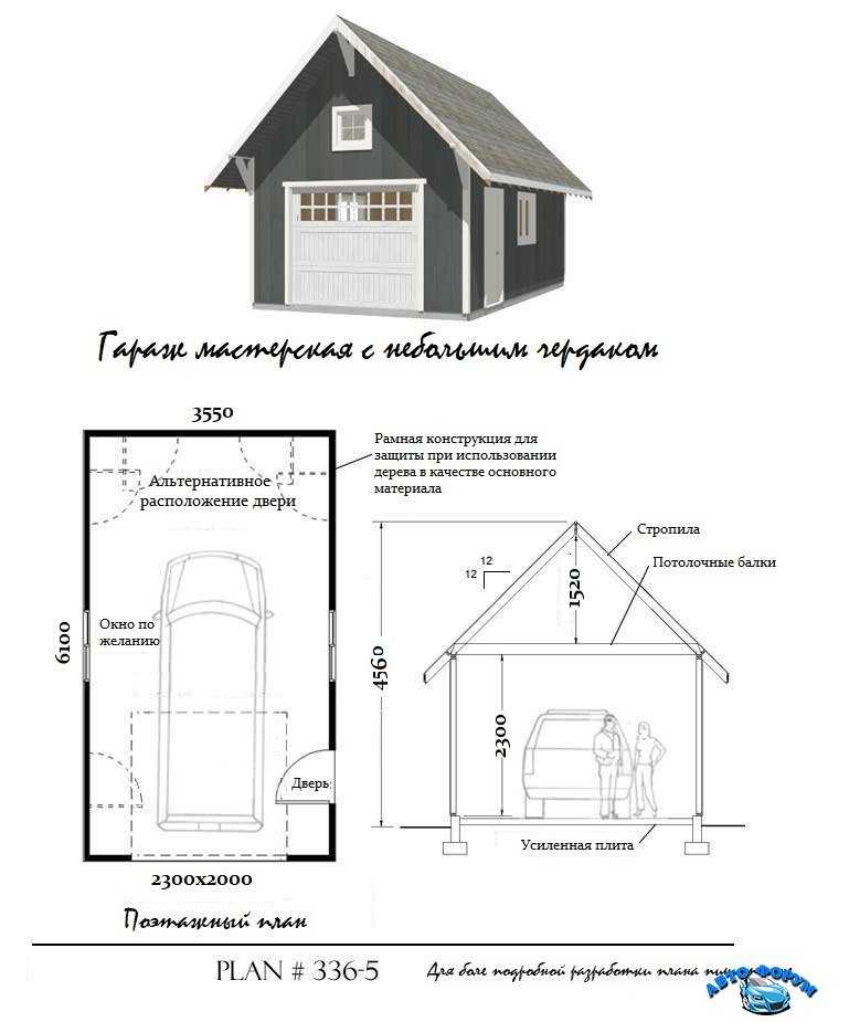 Чертежи гаражей: чертежи, пошаговая инструкция с фото