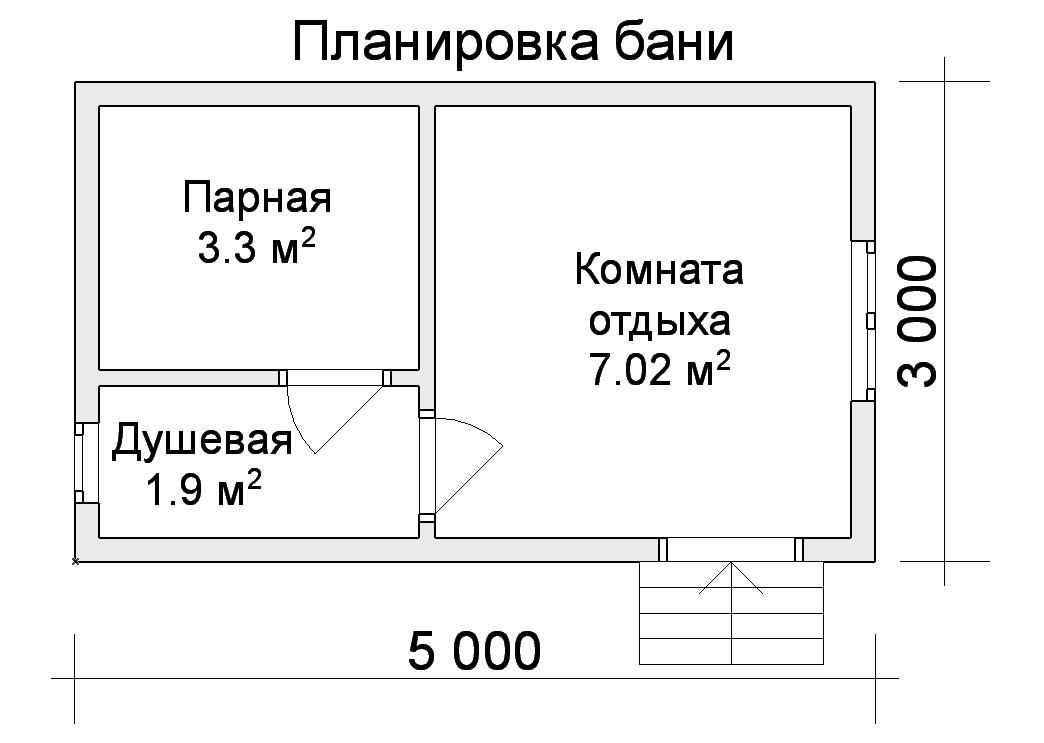 Проекты баня своими руками: Баня своими руками. Проекты, фото, чертежи и видео