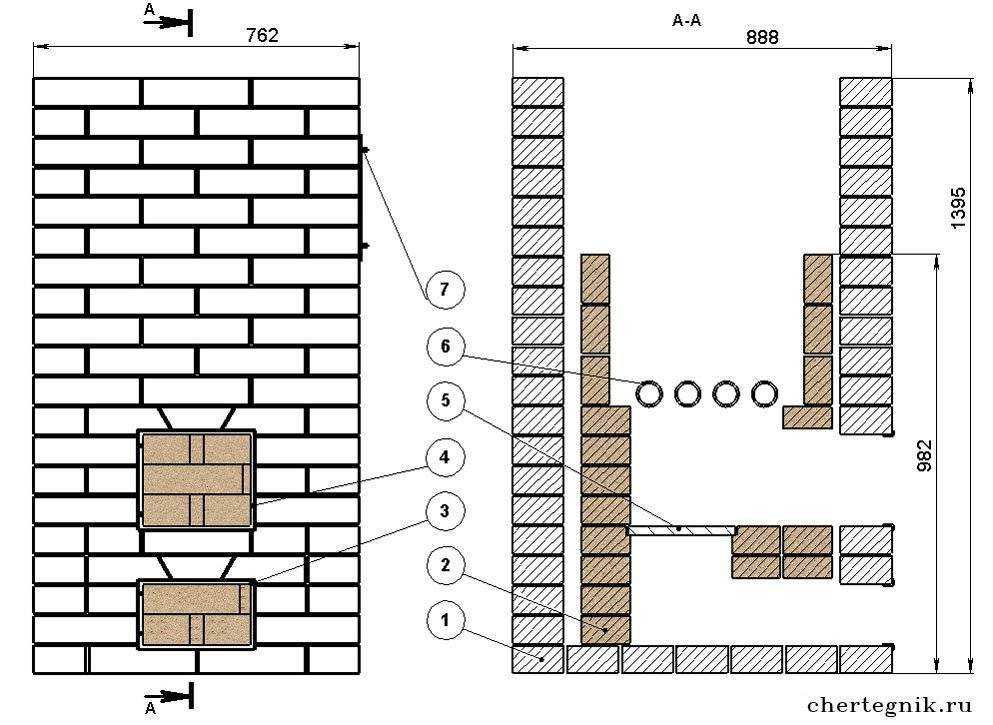 Устройство печи из кирпича: Устройство печи из кирпича и принцип работы