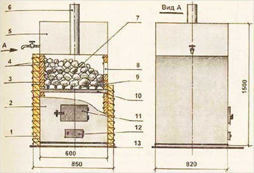 Конструкции печей для бани из металла: Печь для бани из металла своими руками: чертежи, фото, видео