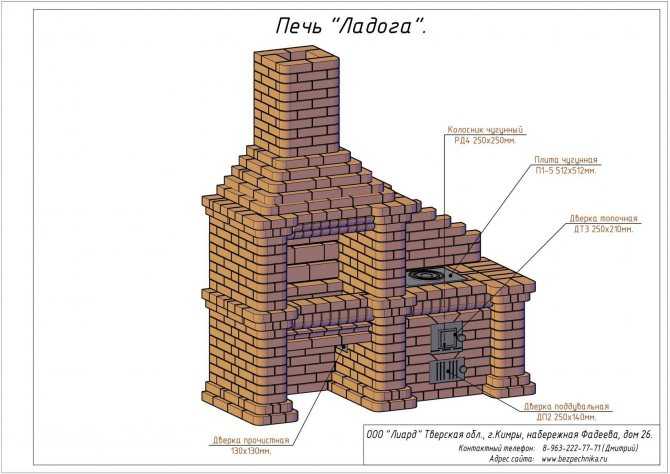 Печи барбекю из кирпича своими руками фото схемы чертежи: Барбекю из кирпича - чертежи и фотографии
