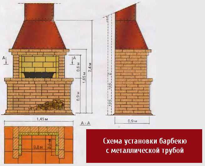 Барбекю из кирпича чертежи фото чертежи: Барбекю из кирпича - чертежи и фотографии