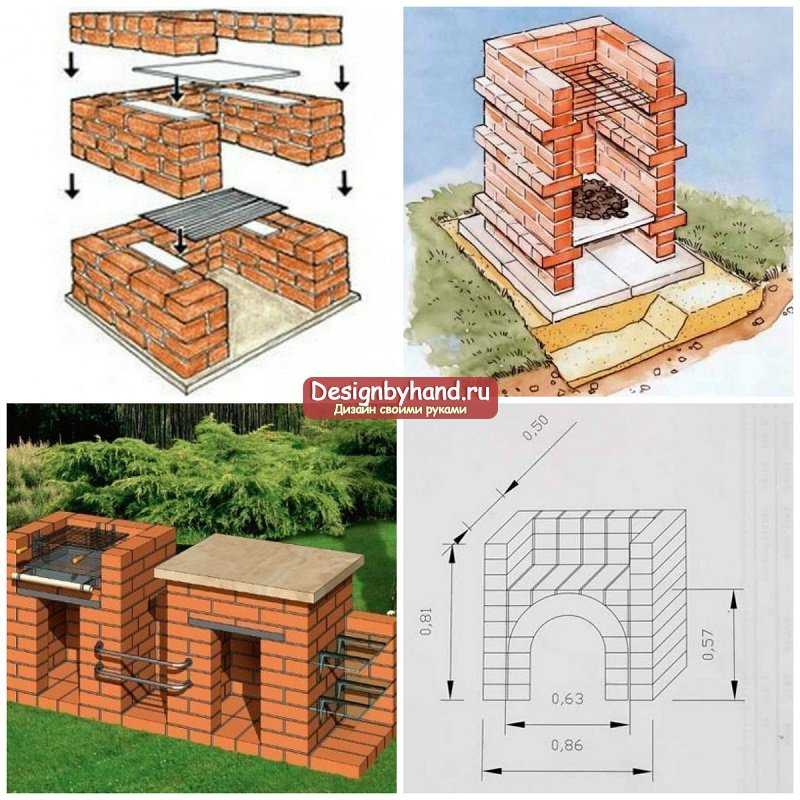 Стационарный мангал из кирпича своими руками чертежи и фото: фото, схемы, чертежи и видео