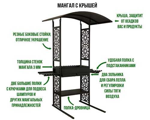 Чертежи мангалов из металла своими руками: Мангалы из металла своими руками: размеры, фото и инструкции