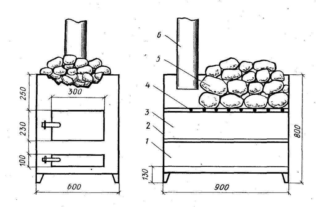 Мини печь для бани своими руками: Самая маленькая печь для бани своими руками