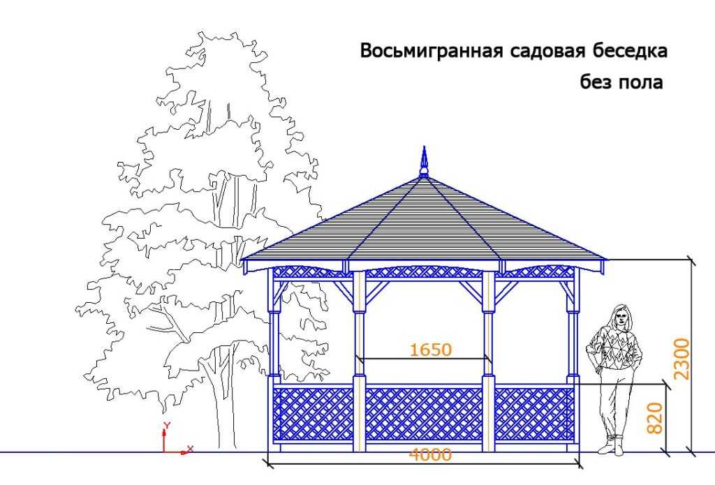 Беседка своими руками чертежи и размеры из дерева: Чертежи беседок из дерева с размерами