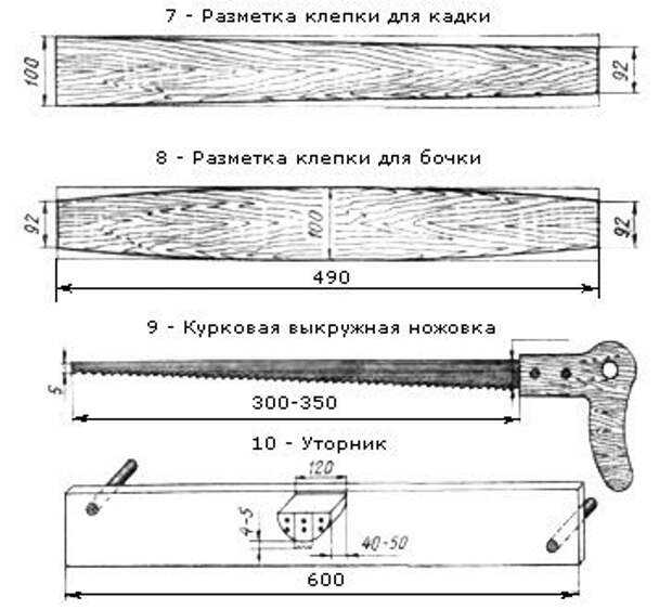 Бондарный инструмент своими руками: Инструменты для изготовления бочек (бонадрные) + БОЧКИ своими руками | Своими руками