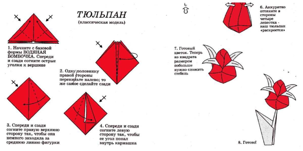 Оригами из бумаги тюльпаны: Как сделать тюльпан из бумаги в технике оригами