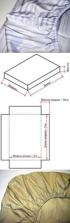 Как сшить пододеяльник с отверстием снизу пошаговая инструкция: Пошаговая инструкция, как сшить пододеяльник с отверстием снизу