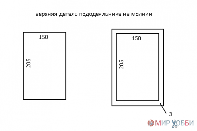 Как сшить пододеяльник с отверстием снизу пошаговая инструкция: Пошаговая инструкция, как сшить пододеяльник с отверстием снизу