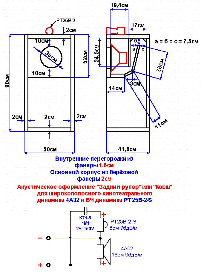 Чертеж барбарисхорн: Барбарисхорн чертеж