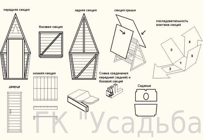 Чертеж туалет уличный: схемы и проекты лучших самоделок