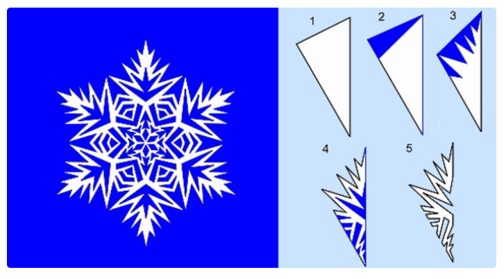 Как сделать снежинку из бумаги шестиконечную: Как сделать 6 конечную снежинку из Бумаги