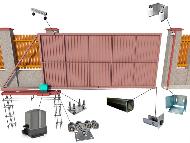 Ворота откатные автоматические своими руками: Откатные ворота своими руками - конструкции, эскиз, схемы, чертежи откатных ворот. Цена. Бесплатные чертежи. Монтаж откатных ворот. Изготовление ворот. Самодельные откатные ворота.