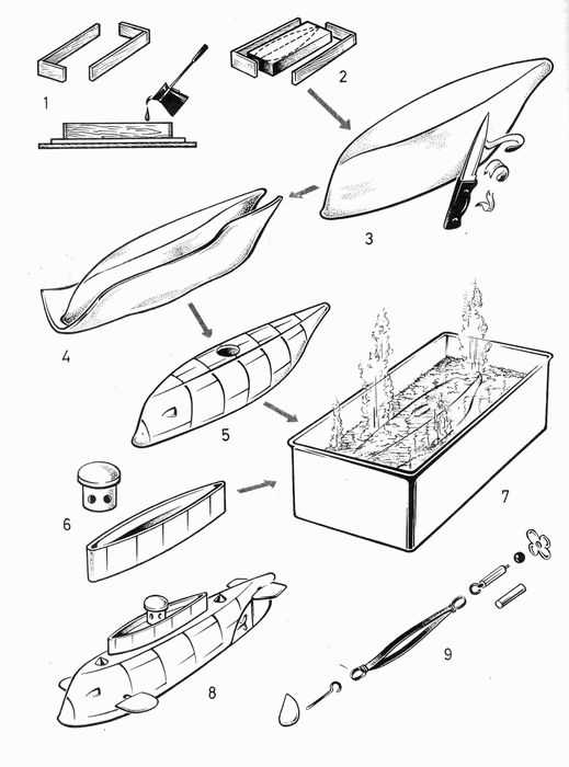 Как сделать своими руками подлодку: Подводная лодка своими руками поделка