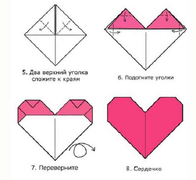 Сердечко оригами: ОРИГАМИ СЕРДЦЕ | Tipos de origami, Instrucciones de origami, Tutorial de origami