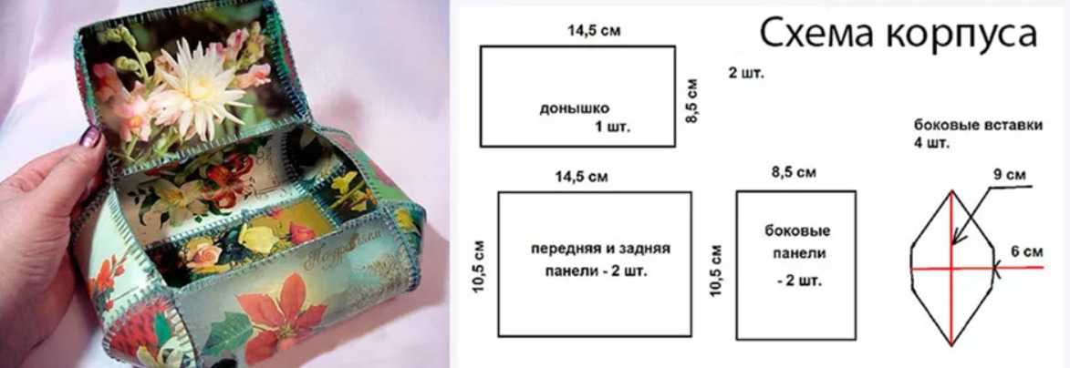 Своими руками из старых открыток: Поделки из открыток своими руками