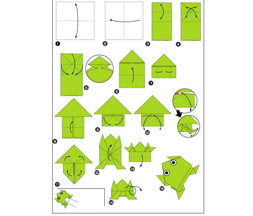 Как можно сделать из бумаги лягушку: Как из бумаги сделать лягушку. Оригами лягушка
